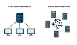 P2P (Peer to Peer) Nedir? (Örnek: nakit para)